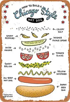TarSign, Ako Budovať Štýlu Chicago Hot Dog Vintage Tin Prihlásenie Logo 12 8 palcov Reklama Oko-Lov Dekorácie